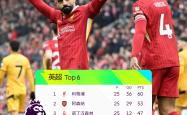 利物浦五连胜继续领跑积分榜，海港主帅陷下课危机！的简单介绍