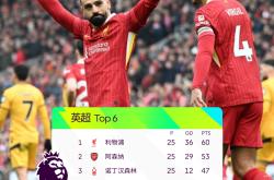 利物浦五连胜继续领跑积分榜，海港主帅陷下课危机！的简单介绍